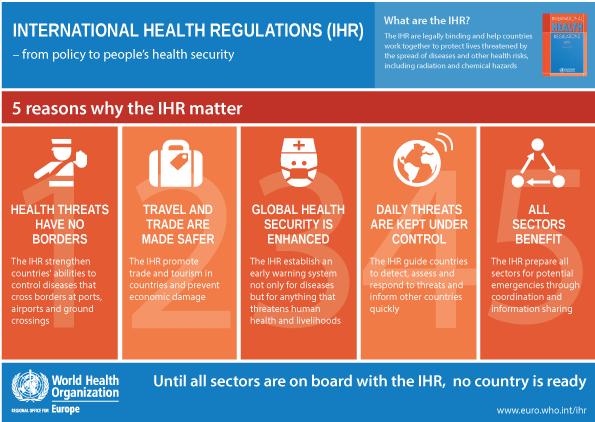 International Health Regulations. From policy to people's health security